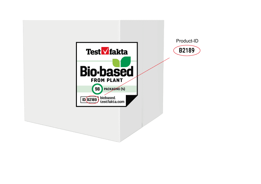 Bio certificated products | Drupal
